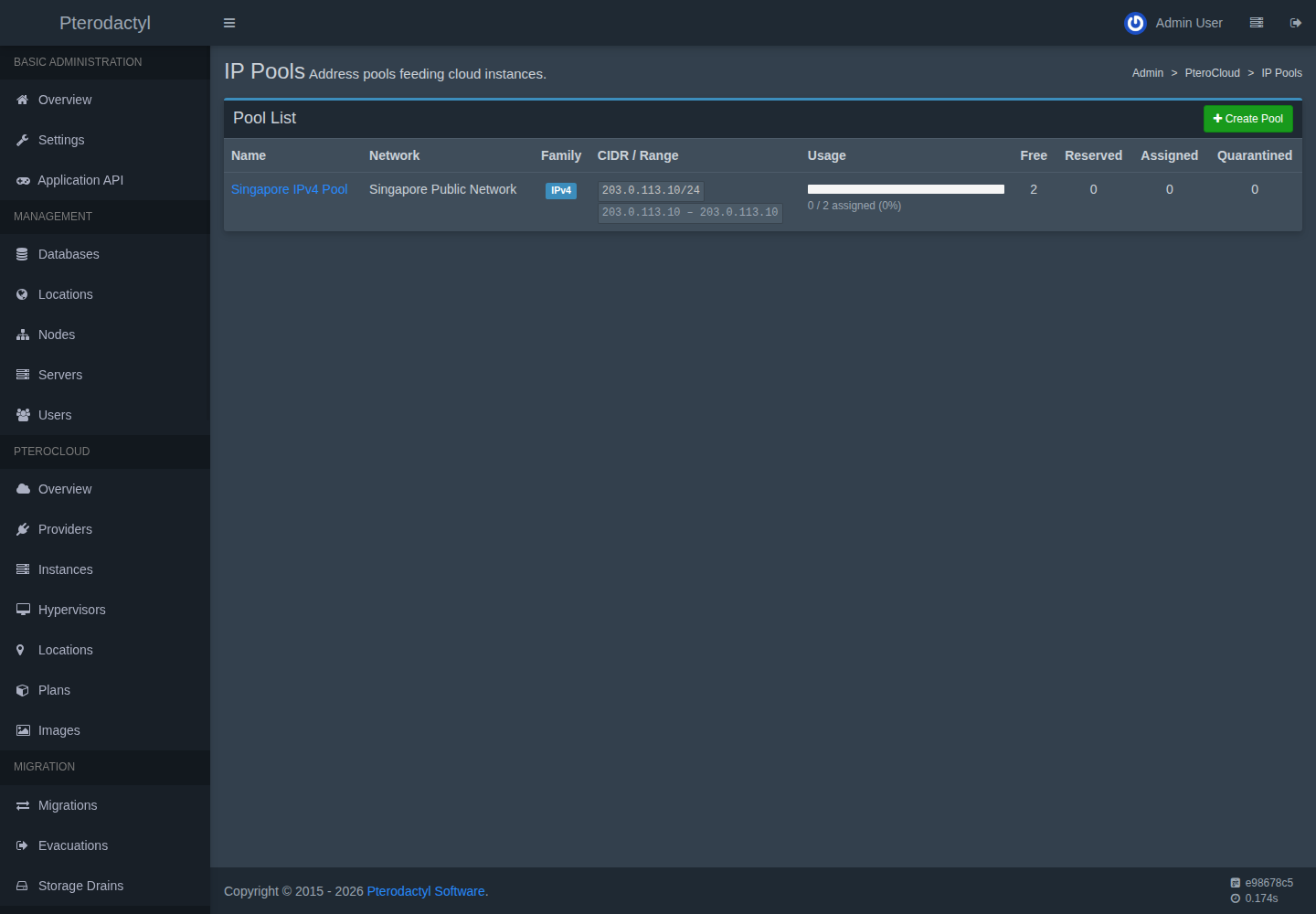IP pools